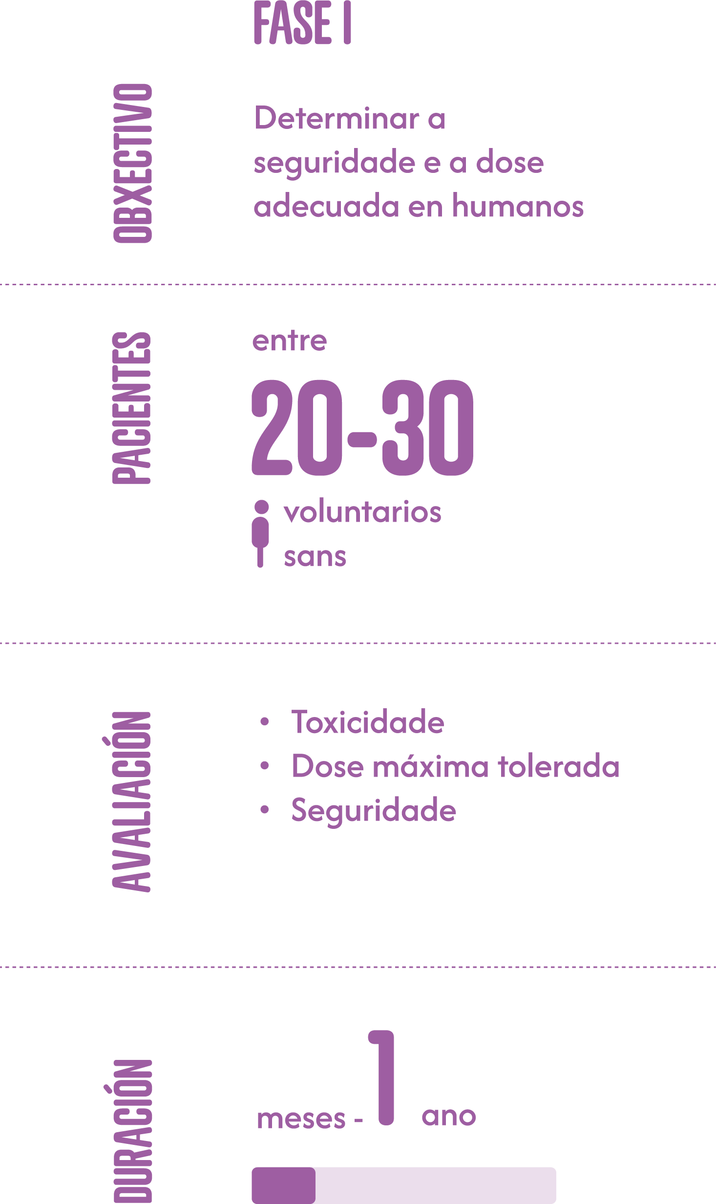 TAbla 4